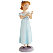 Disney Fine Art - Peter Pan Wendy True Believer By WDCC Disney Classics